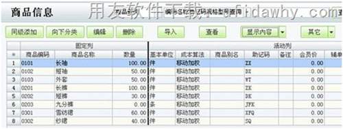 用友T1商貿(mào)寶U盤版（大眾版）數(shù)據(jù)如何升級到用友T1批發(fā)零售版