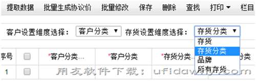 用友暢捷通T+V12.2財(cái)務(wù)管理軟件發(fā)版新增與改進(jìn)功能