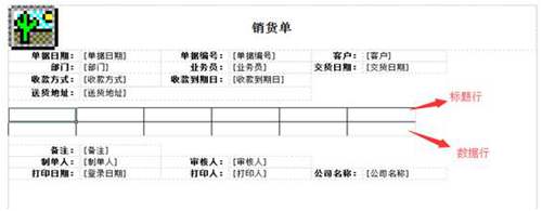 暢捷通T+12.1打印模板如何增加合計行