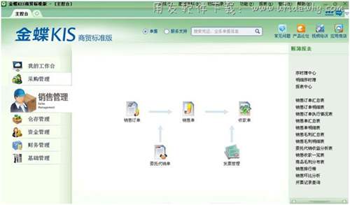 金蝶KIS商貿(mào)標準版銷售管理界面截圖