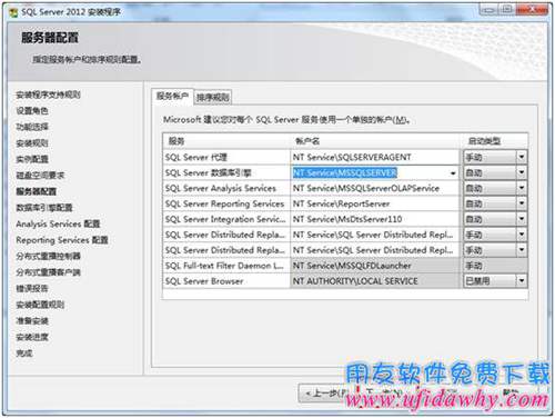 選項安裝Sql server2012數(shù)據(jù)庫的賬戶名圖示