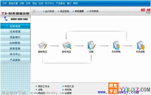 用友通T3單機(jī)版財(cái)務(wù)軟件免費(fèi)試用版下載地址 用友T3 第2張