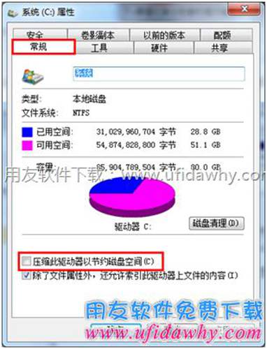 查看T+軟件磁盤是否啟用壓縮圖示