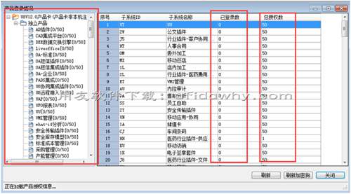 用友U8加密卡授權情況界面