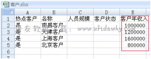 編輯好檔案信息