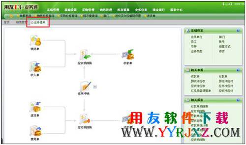 用友T3業(yè)務(wù)通專業(yè)版11.0免費(fèi)下載地址 暢捷通T+ 第7張