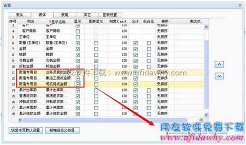 按照提成設(shè)置為顯示圖示