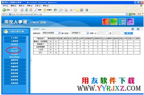 用友T3人事通免費(fèi)下載_用友T3人事通 用友T3 第5張