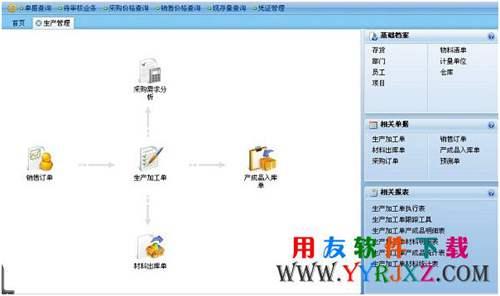 用友暢捷通T+11.32免費下載 暢捷通T+ 第11張