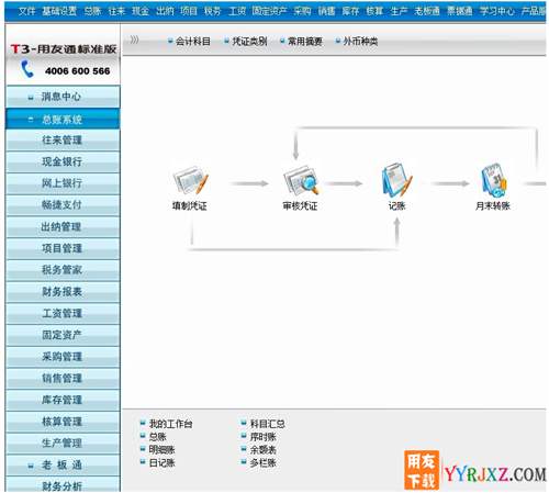 用友通T3標(biāo)準(zhǔn)版10.8財(cái)務(wù)軟件免費(fèi)試用版下載地址 用友T3 第2張