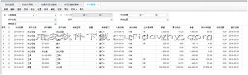 用友暢捷通T+V12.2財(cái)務(wù)管理軟件發(fā)版新增與改進(jìn)功能