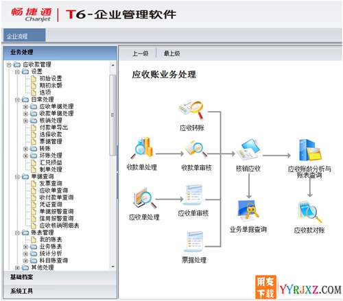 用友T6V6.0all in one企業(yè)管理軟件免費試用版下載地址 用友T6 第5張