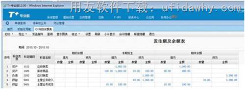 用友T+V12.0在總賬模塊中怎么結(jié)轉(zhuǎn)銷售成本？