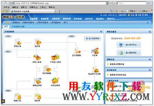 用友T3業(yè)務(wù)通標(biāo)準(zhǔn)版11.2免費(fèi)下載 暢捷通T+ 第2張