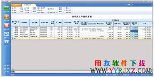 用友U8V11.0免費下載_用友U8 11.0免費下載_用友U8V11.0 用友U8 第4張