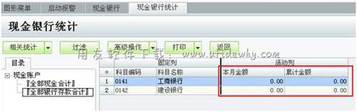 查看現(xiàn)金銀行賬戶余額