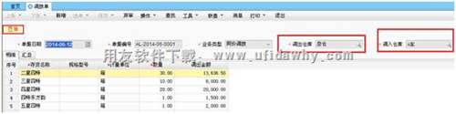 暢捷通T+調撥單操作圖示