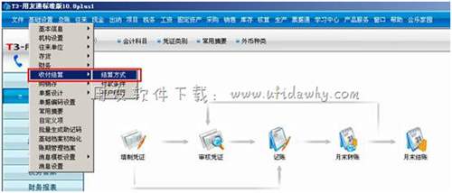 用友T3中設(shè)置結(jié)算方式圖示