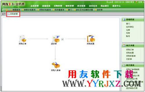 用友T3業(yè)務(wù)通專業(yè)版11.0免費(fèi)下載地址 暢捷通T+ 第3張