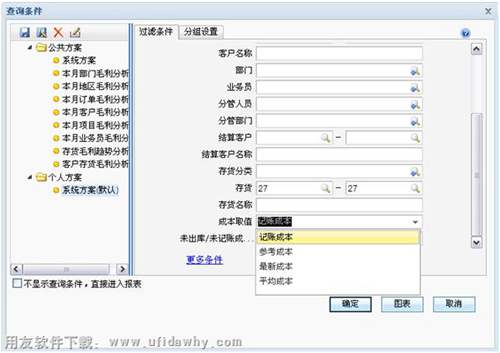 銷售毛利分析表查詢界面