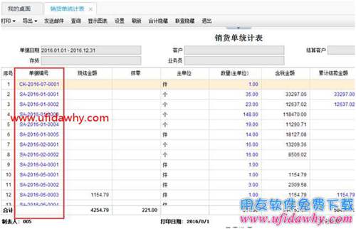 暢捷通T+軟件銷貨單統(tǒng)計表上的參考毛利異常如何核對？