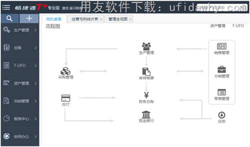 用友T+V12.0和用友T+V12.1有什么區(qū)別？