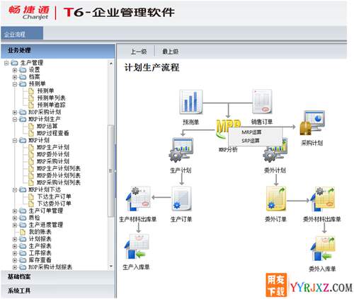 用友T6V6.1企業(yè)管理軟件免費(fèi)試用版下載地址 用友T6 第12張