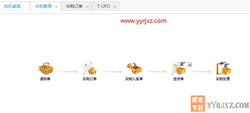 用友暢捷通T+V12.2標(biāo)準(zhǔn)版財(cái)務(wù)軟件免費(fèi)試用版下載地址 暢捷通T+ 第3張