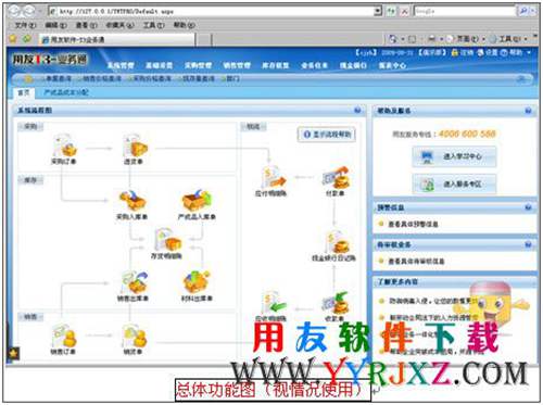 用友T3業(yè)務(wù)通專業(yè)版11.0免費(fèi)試用官方正版下載地址-非破解版