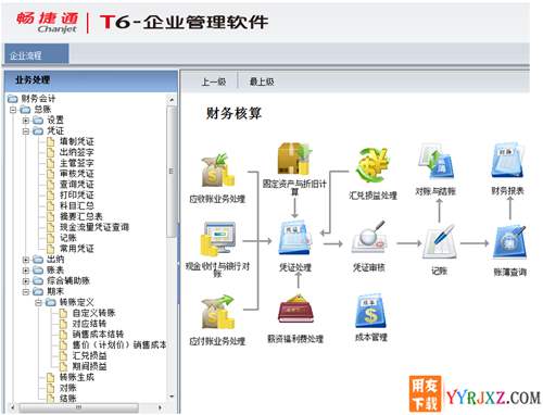 用友T6V6.0all in one企業(yè)管理軟件免費試用版下載地址 用友T6 第4張