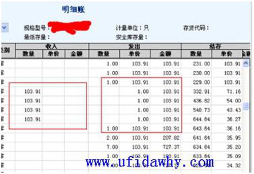 用友軟件明細(xì)賬發(fā)出金額顯示到收入里了圖示