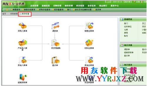 用友T3業(yè)務(wù)通專業(yè)版11.0免費(fèi)下載地址 暢捷通T+ 第4張