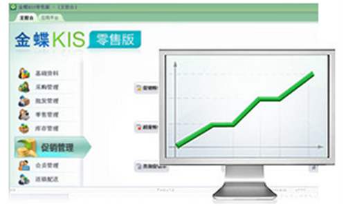 金蝶KIS零售版免費(fèi)版促銷管理圖示