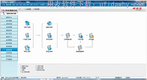 用友T3財(cái)務(wù)通普及版V11.0財(cái)務(wù)軟件免費(fèi)試用版下載 用友T3 第5張