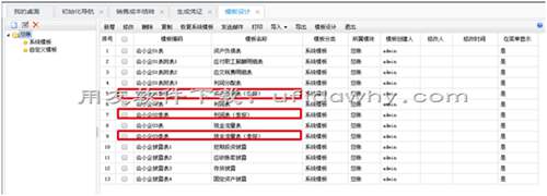 用友暢捷通T+V12.2財(cái)務(wù)管理軟件發(fā)版新增與改進(jìn)功能