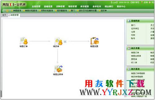 用友T3業(yè)務(wù)通專業(yè)版11.0免費(fèi)下載地址 暢捷通T+ 第5張