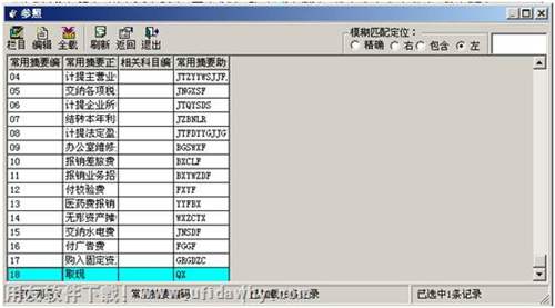 選擇對(duì)應(yīng)的摘要