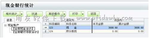 在用友T1進(jìn)銷存軟件中查看現(xiàn)金銀行統(tǒng)計(jì)表圖示