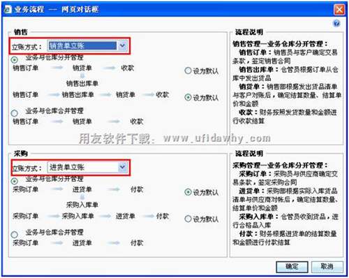 暢捷通T+新欣食品信息化之路