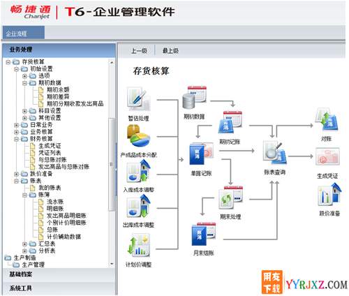 用友T6V6.1企業(yè)管理軟件免費(fèi)試用版下載地址 用友T6 第15張