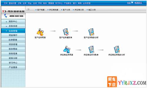 用友通T3標準版10.6財務軟件免費試用版下載地址 用友T3 第4張