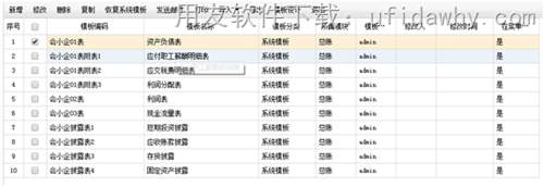 用友軟件財務(wù)報表圖示