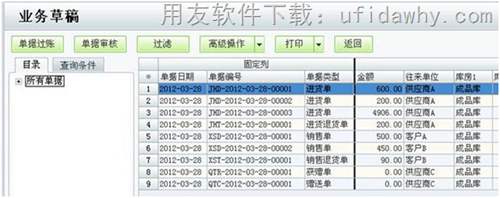 用友T1商貿(mào)寶U盤版（大眾版）數(shù)據(jù)如何升級到用友T1批發(fā)零售版