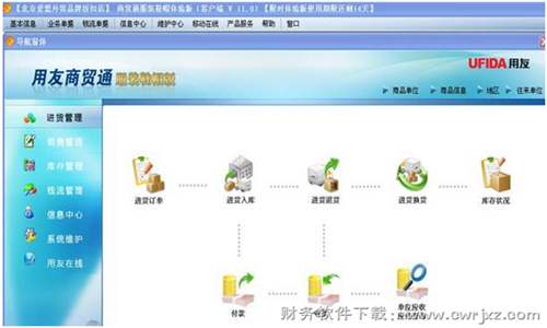 用友商貿(mào)通服裝鞋帽版V10.1進貨管理功能示圖