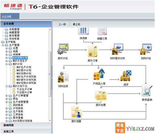 用友T6V6.1企業(yè)管理軟件免費(fèi)試用版下載地址 用友T6 第11張