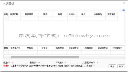 用友T+12.0財(cái)務(wù)管理軟件期間結(jié)轉(zhuǎn)后無(wú)法帶出銷(xiāo)售價(jià)格？