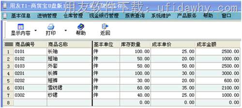 用友T1商貿(mào)寶U盤版（大眾版）數(shù)據(jù)如何升級到用友T1批發(fā)零售版