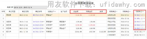 T+12.1應(yīng)收核銷明細(xì)賬界面改進(jìn)圖示