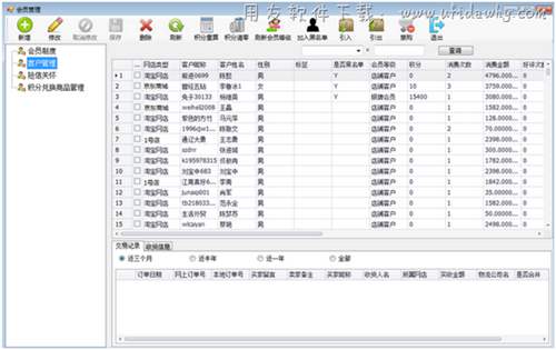 金蝶KIS電商版ERP系統(tǒng)售前營銷管理界面圖示