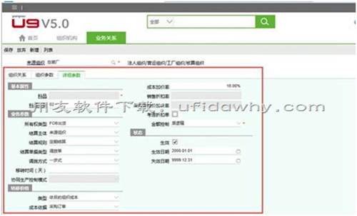 002組織設(shè)計-用友U9V5.0erp系統(tǒng)企業(yè)實例操作教程